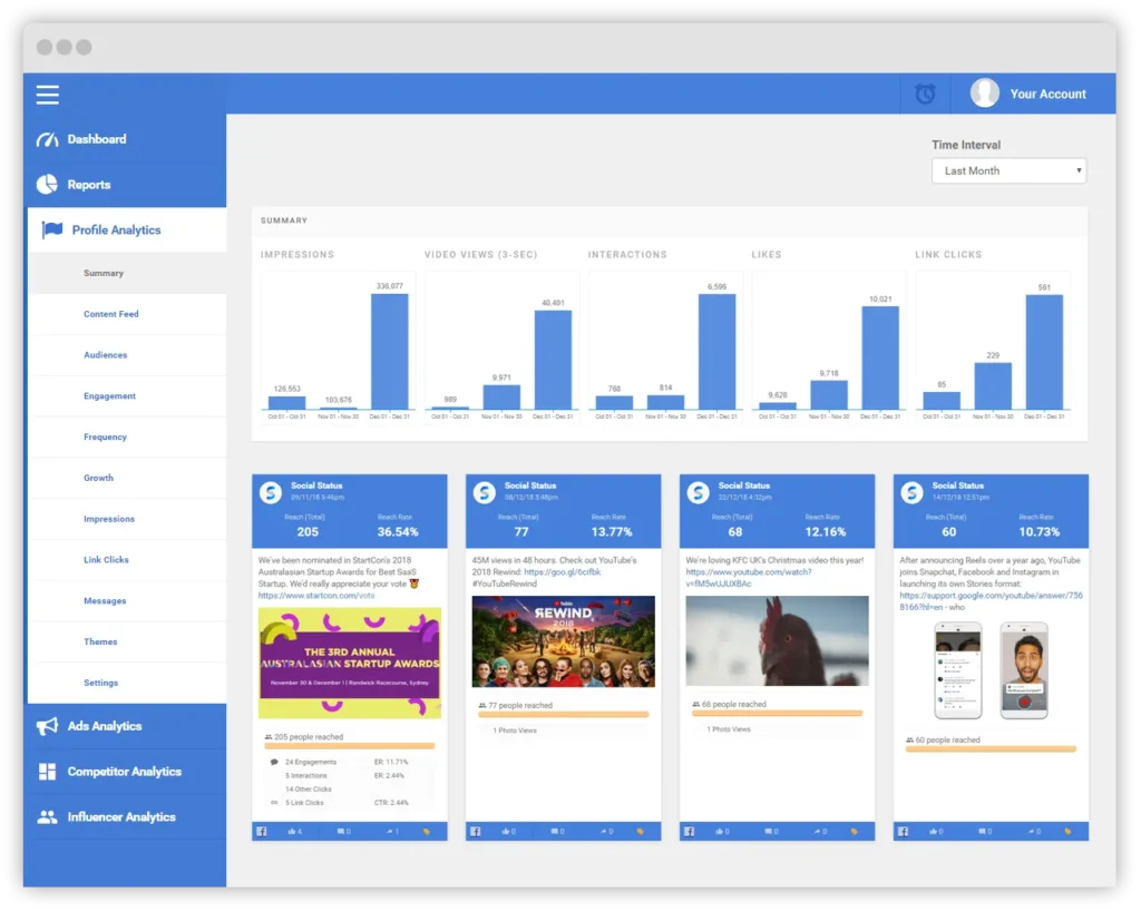 Social Status Profile Analytics