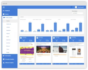 Social Status Profile Analytics