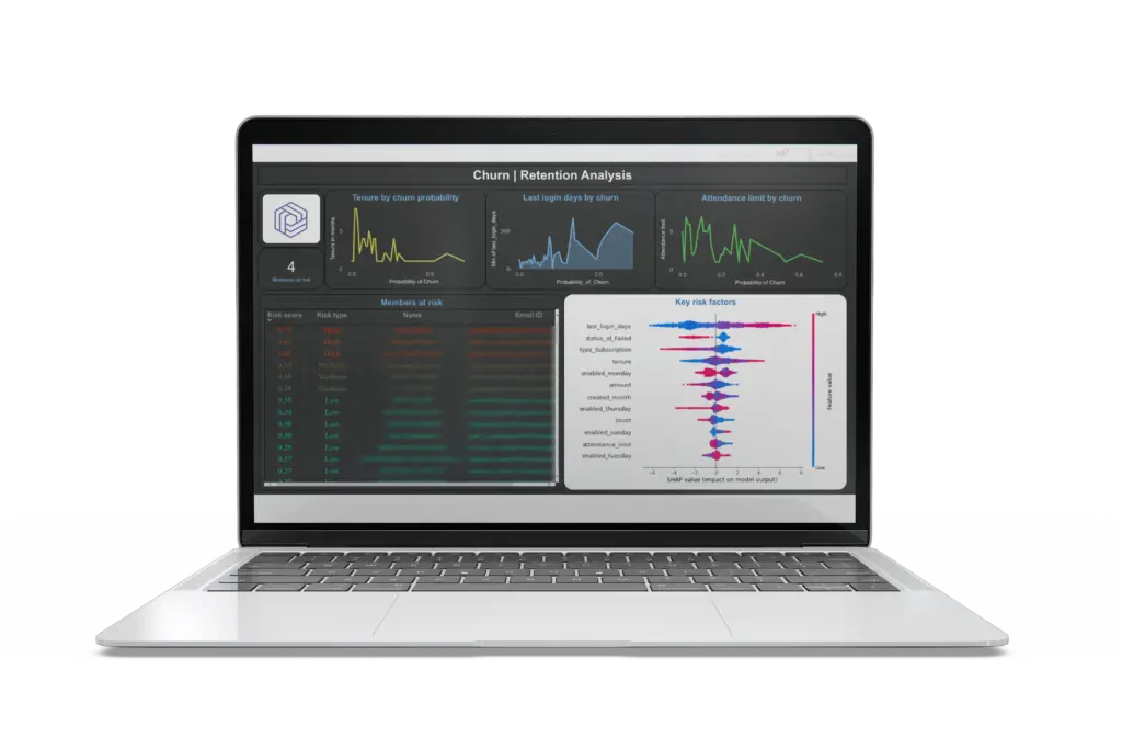 fitbox Feature - Member Churn Prediction